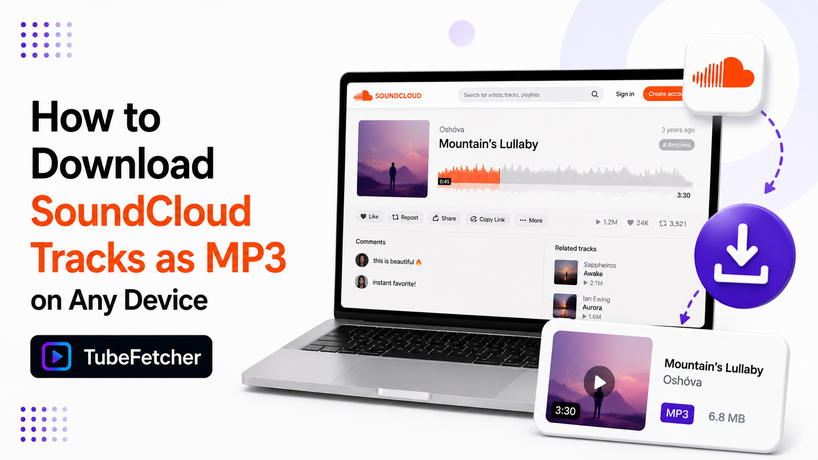 Download SoundCloud Tracks as MP3 on Any Device